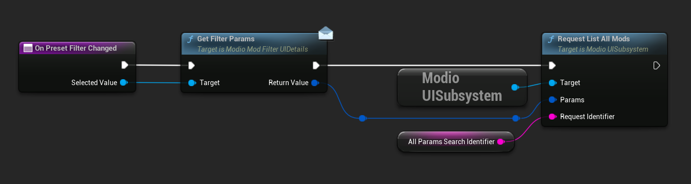 On Preset Filter Changed Implementation