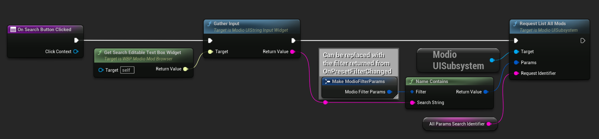 On Search Button Clicked Implementation