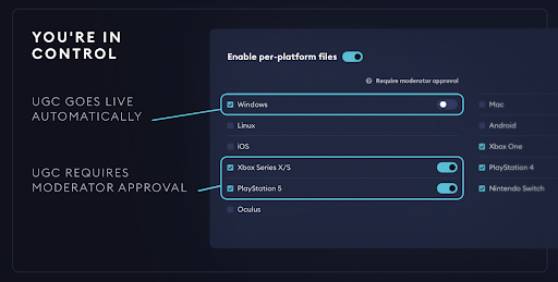 Platform moderation