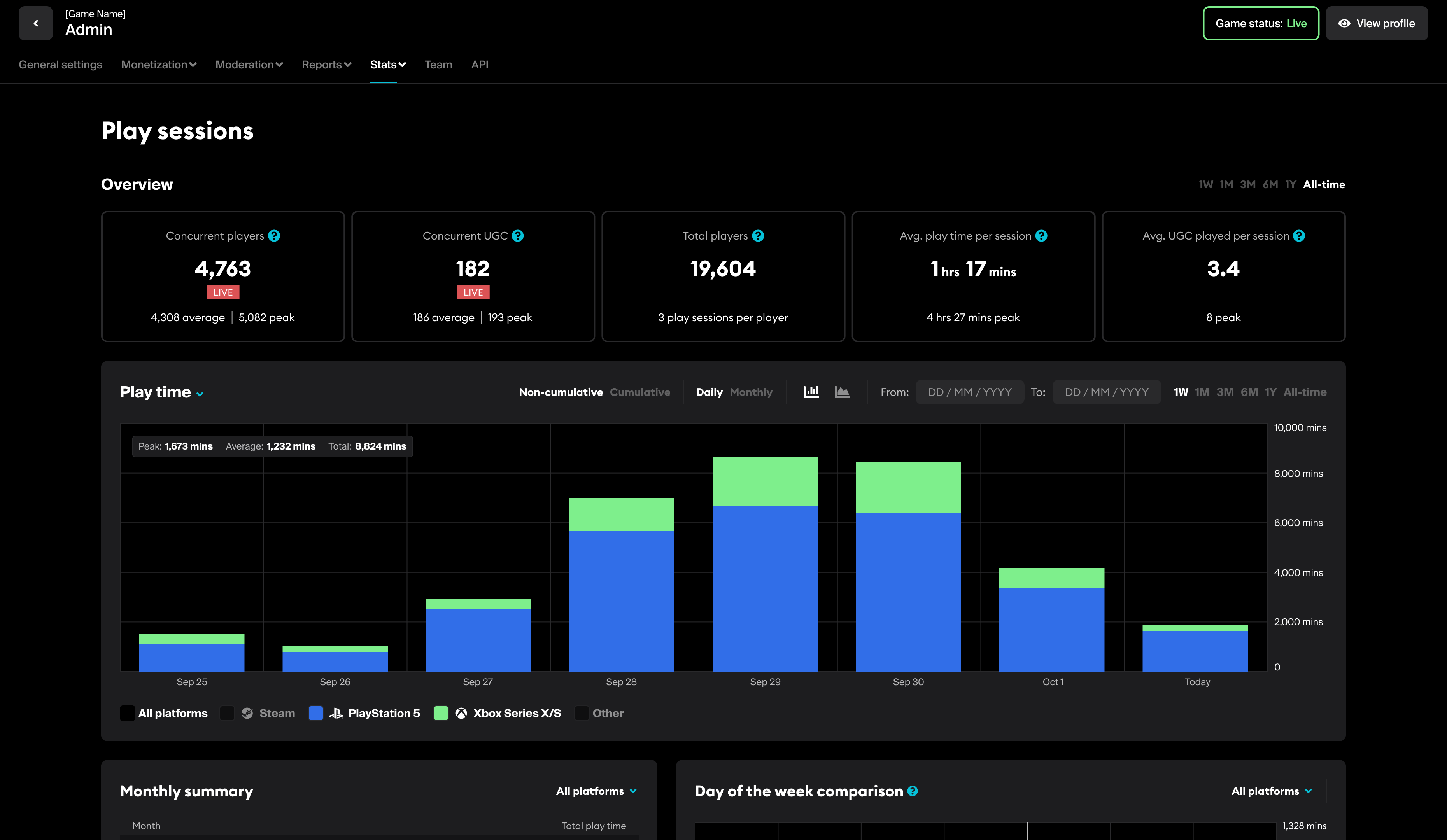 Playtime Insights Dashboard