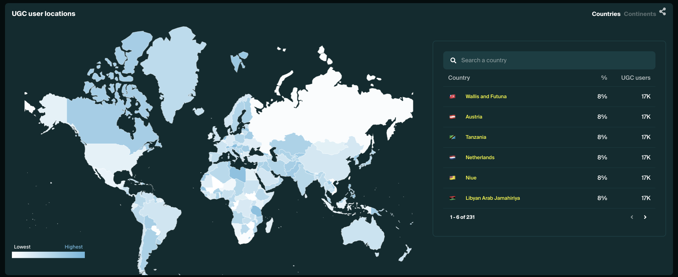 UGC User Locations
